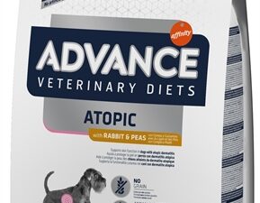 Hondenvoer Gevoelige Huid Graanvrij