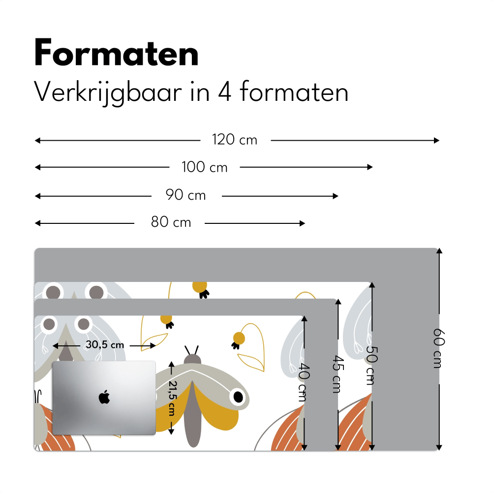Bureau onderlegger patroon insecten